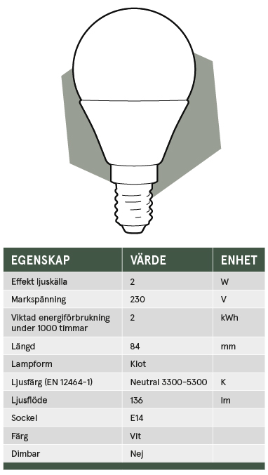 Exempeldata enligt ETIM-modellen